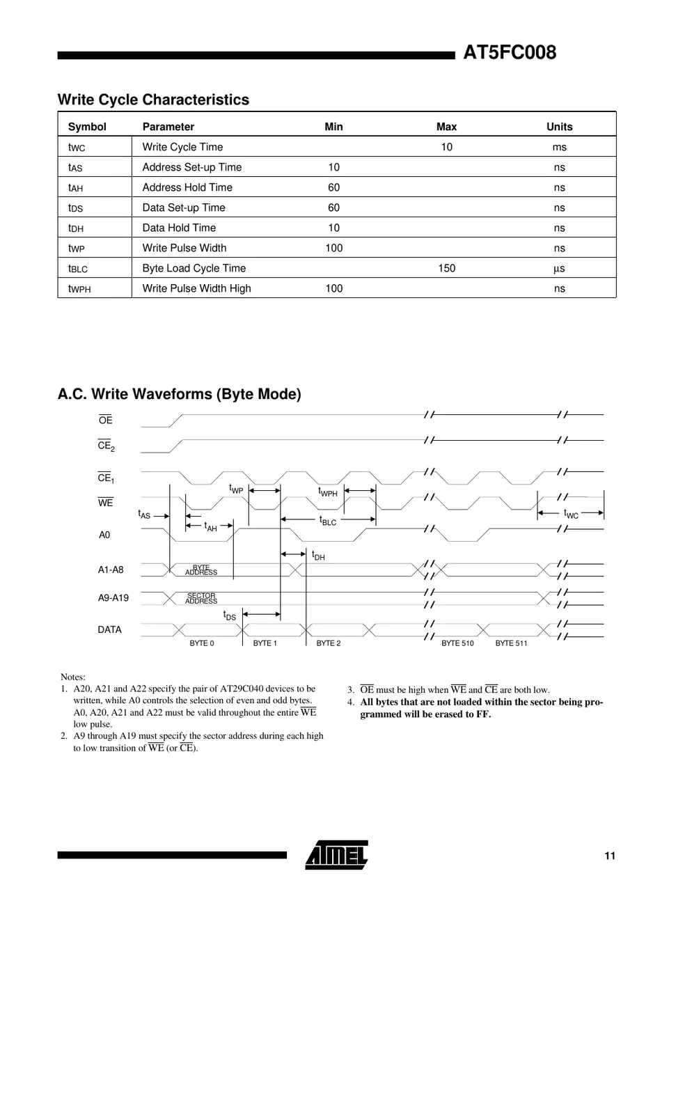 at5fc008 Datasheet Page 11