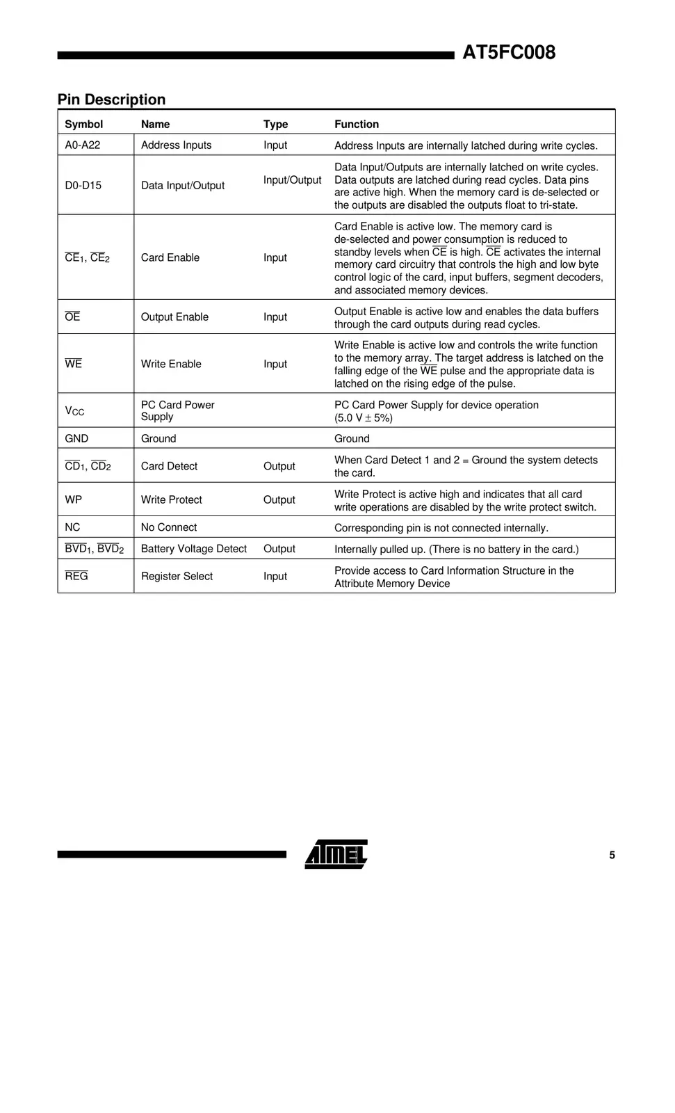 at5fc008 Datasheet Page 5