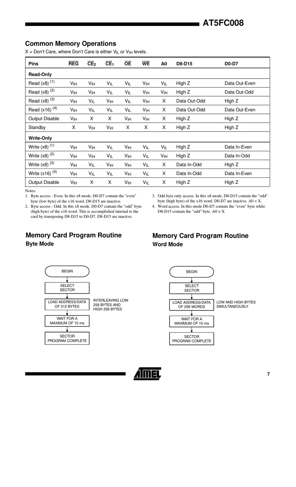 at5fc008 Datasheet Page 7