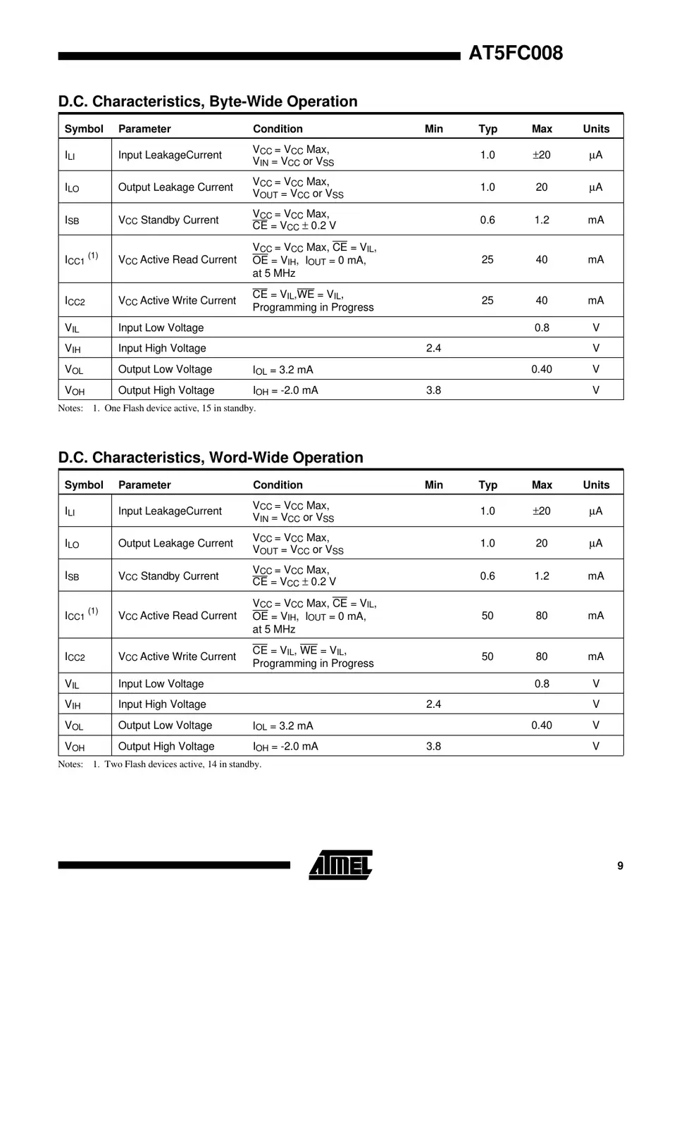 at5fc008 Datasheet Page 9