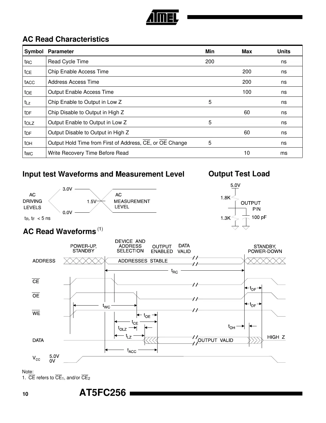 at5fc256 Datasheet Page 10