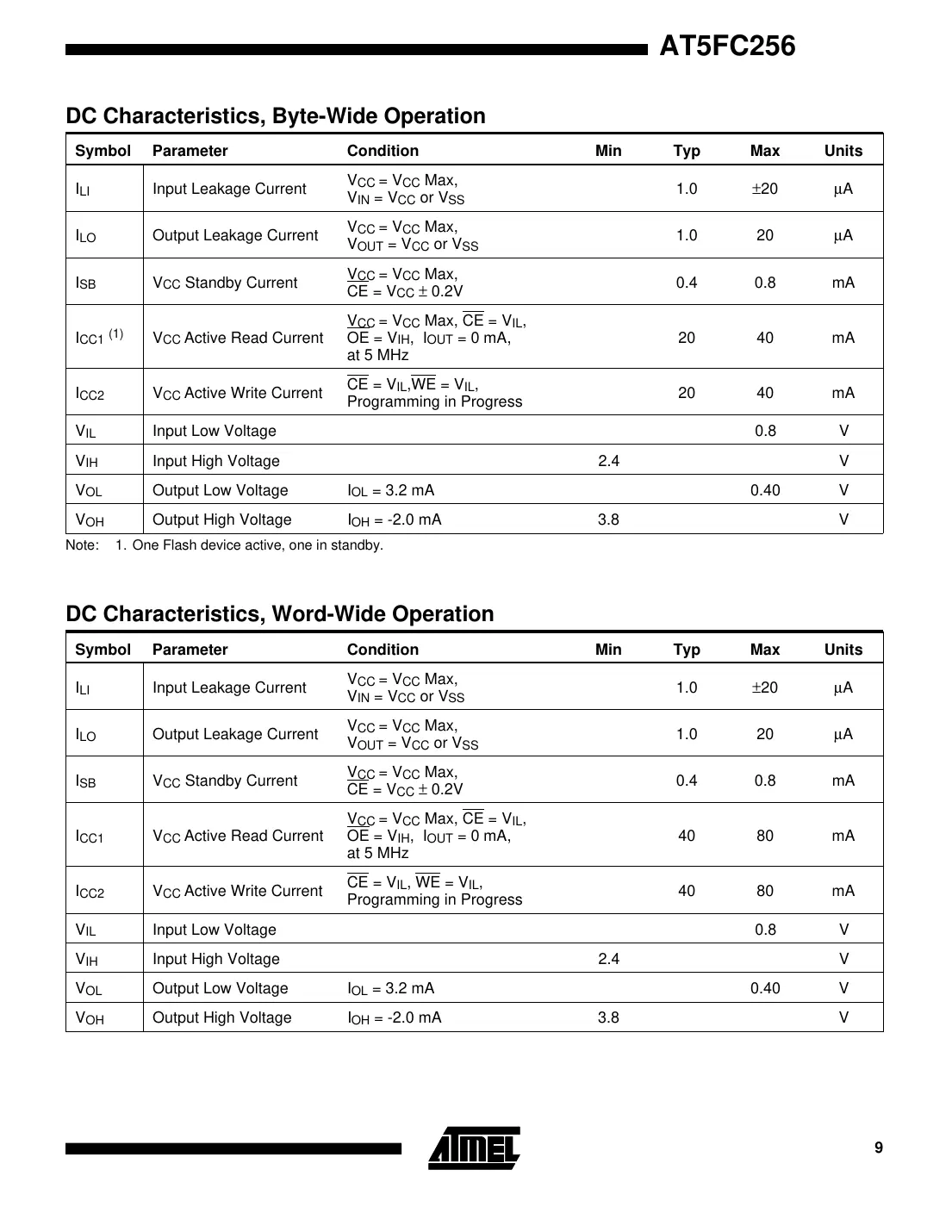 at5fc256 Datasheet Page 9