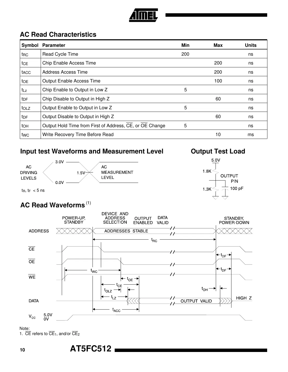 at5fc512 Datasheet Page 10