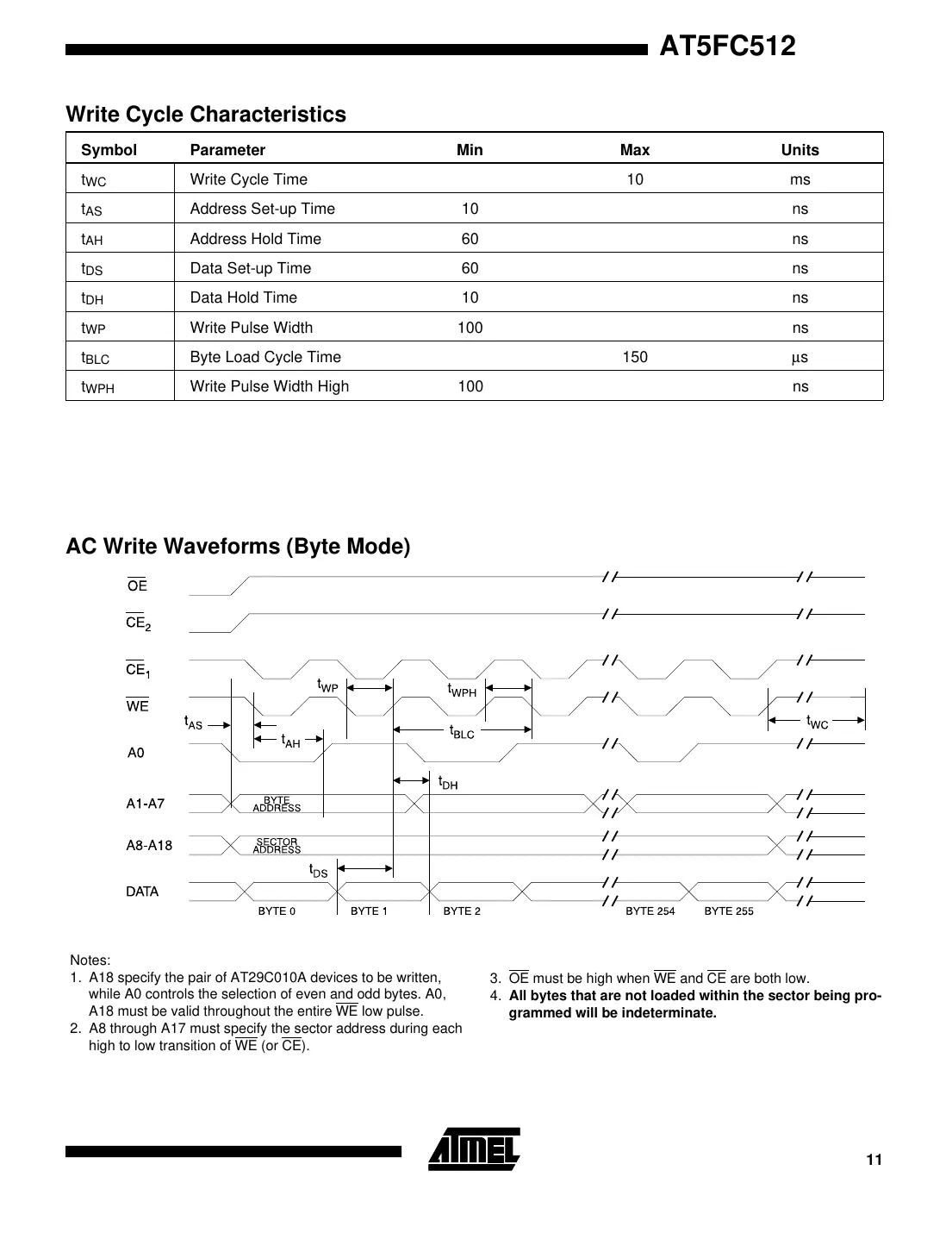 at5fc512 Datasheet Page 11