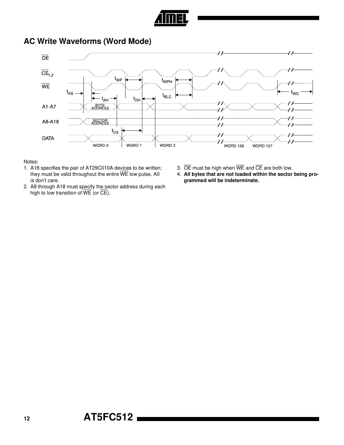 at5fc512 Datasheet Page 12