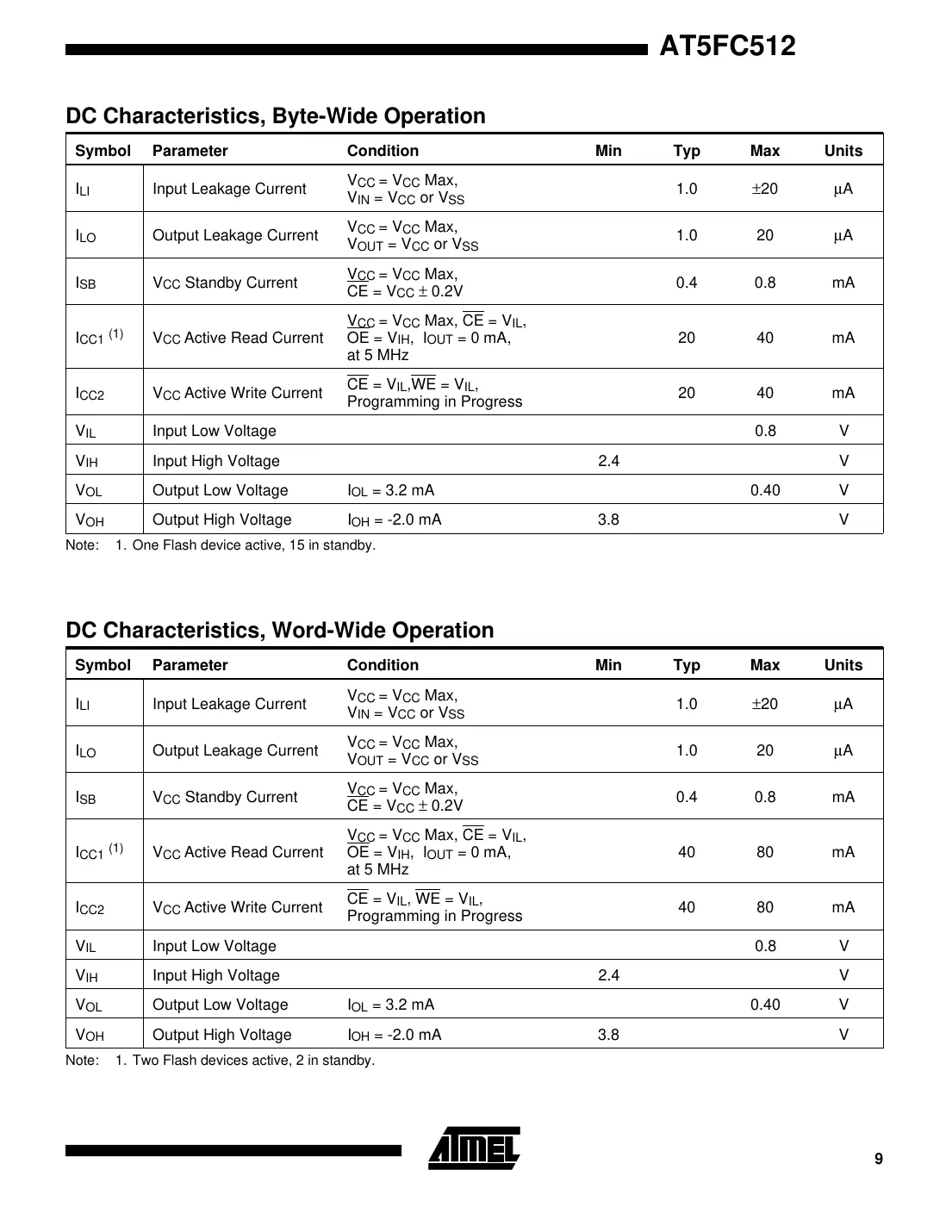 at5fc512 Datasheet Page 9