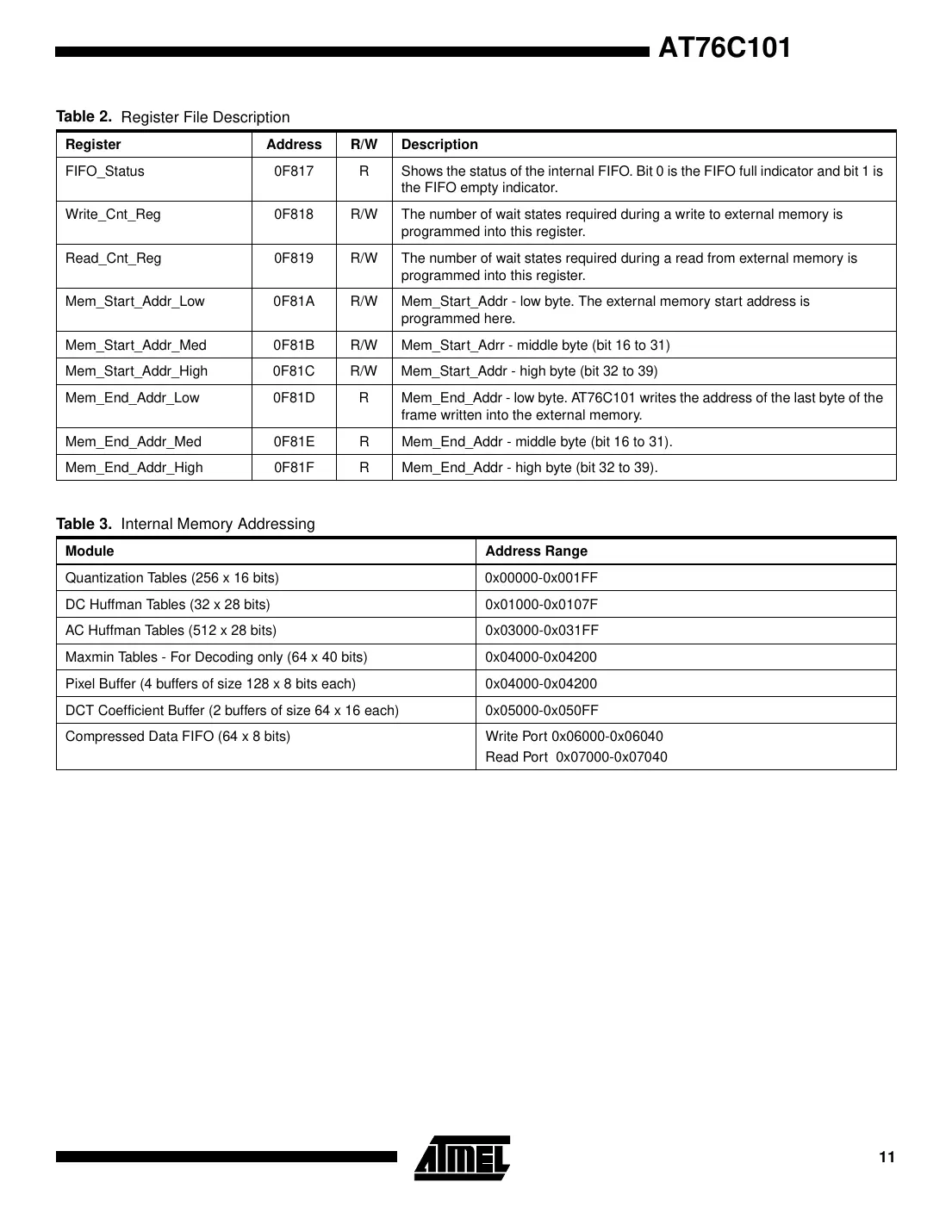 at76c101 Datasheet Page 11