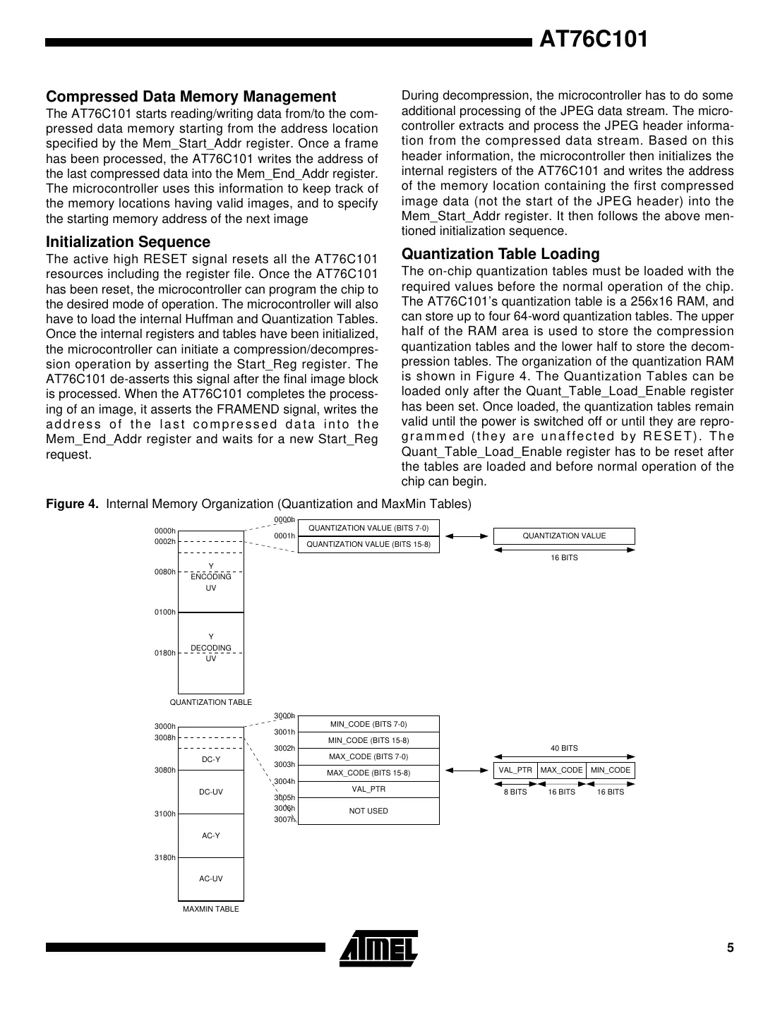 at76c101 Datasheet Page 5
