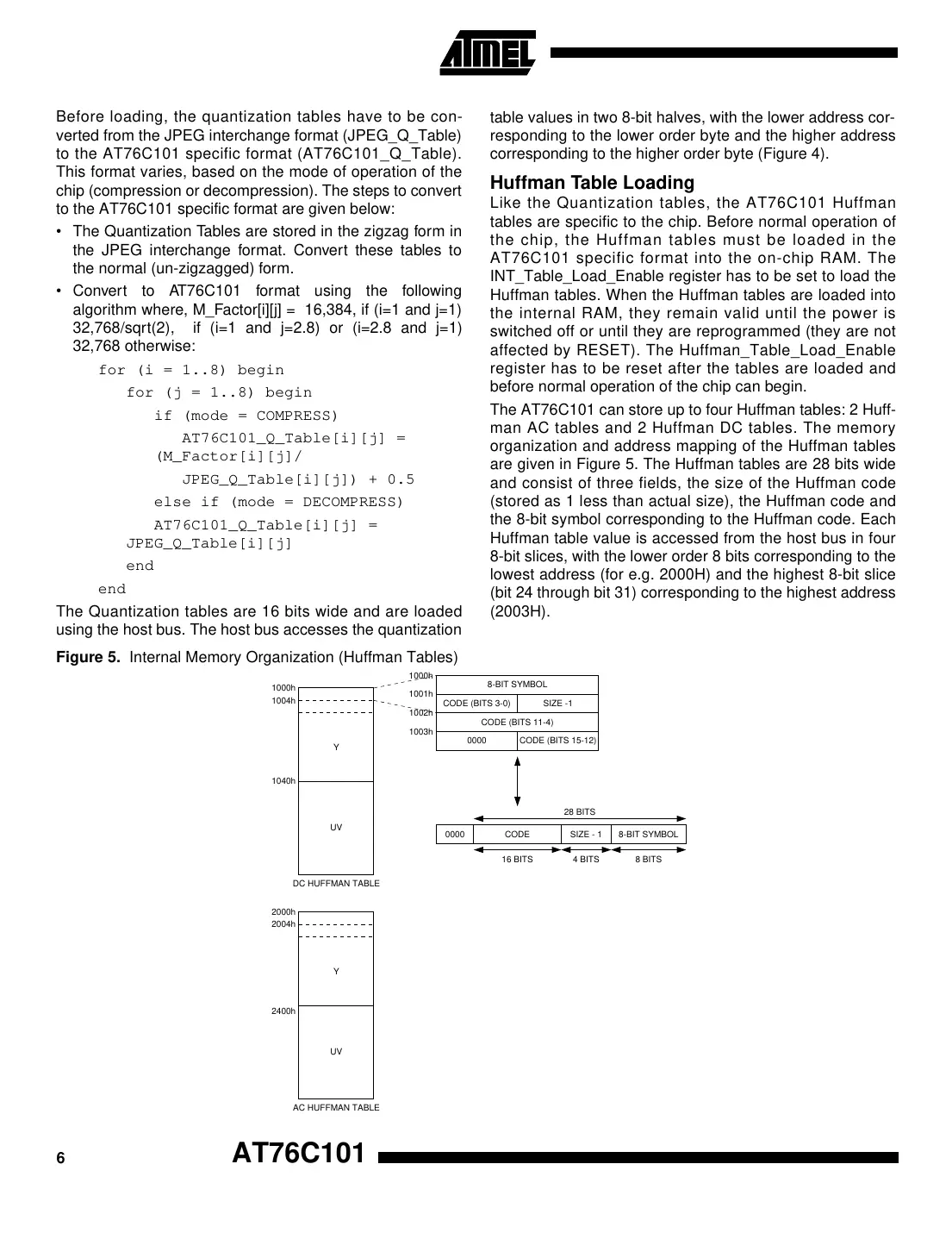 at76c101 Datasheet Page 6