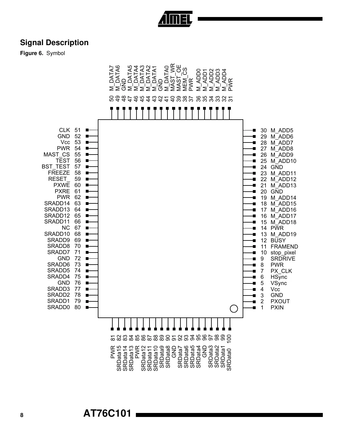 at76c101 Datasheet Page 8