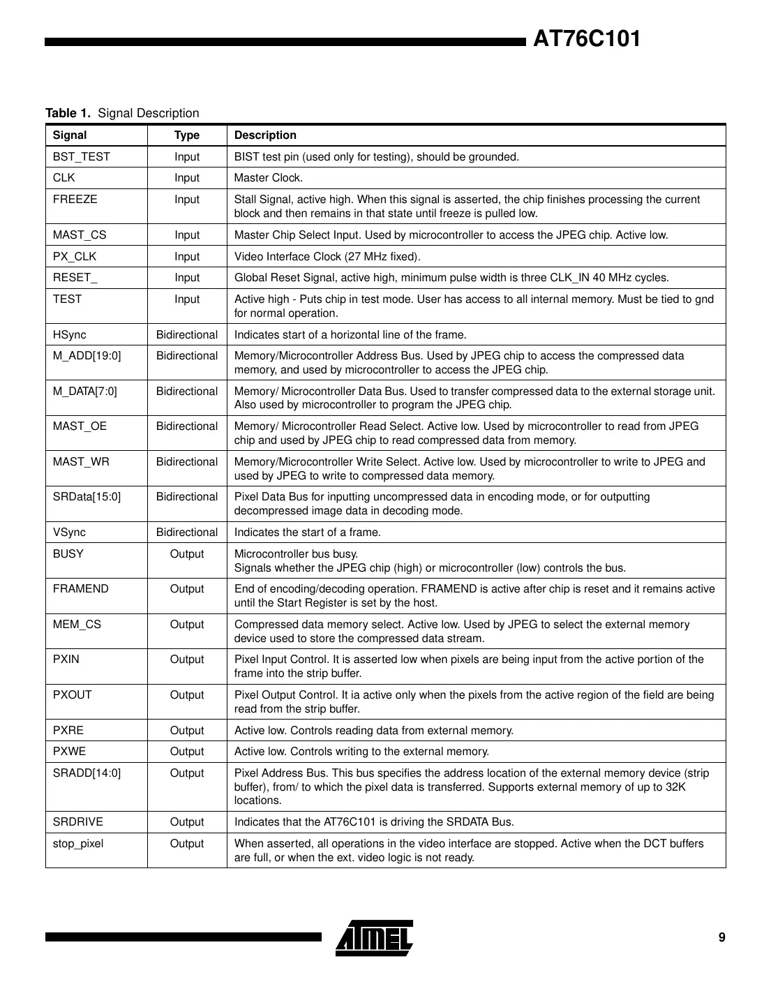 at76c101 Datasheet Page 9