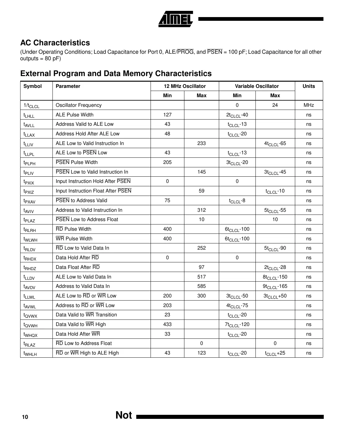 at87f51 Datasheet Page 10