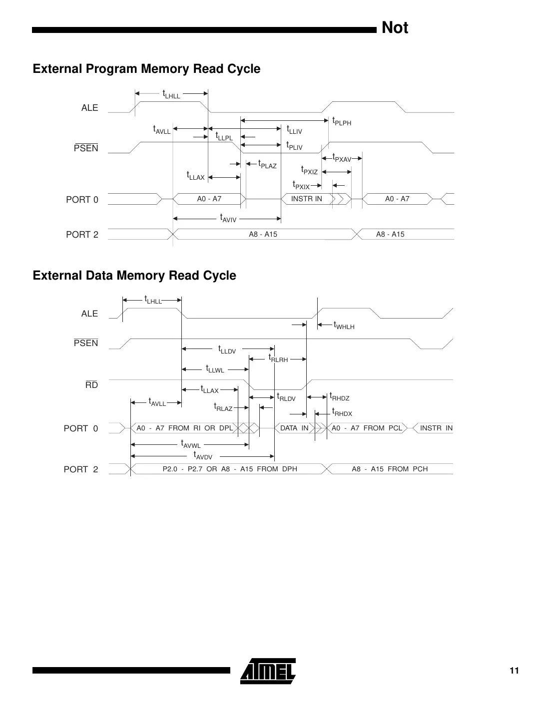at87f51 Datasheet Page 11