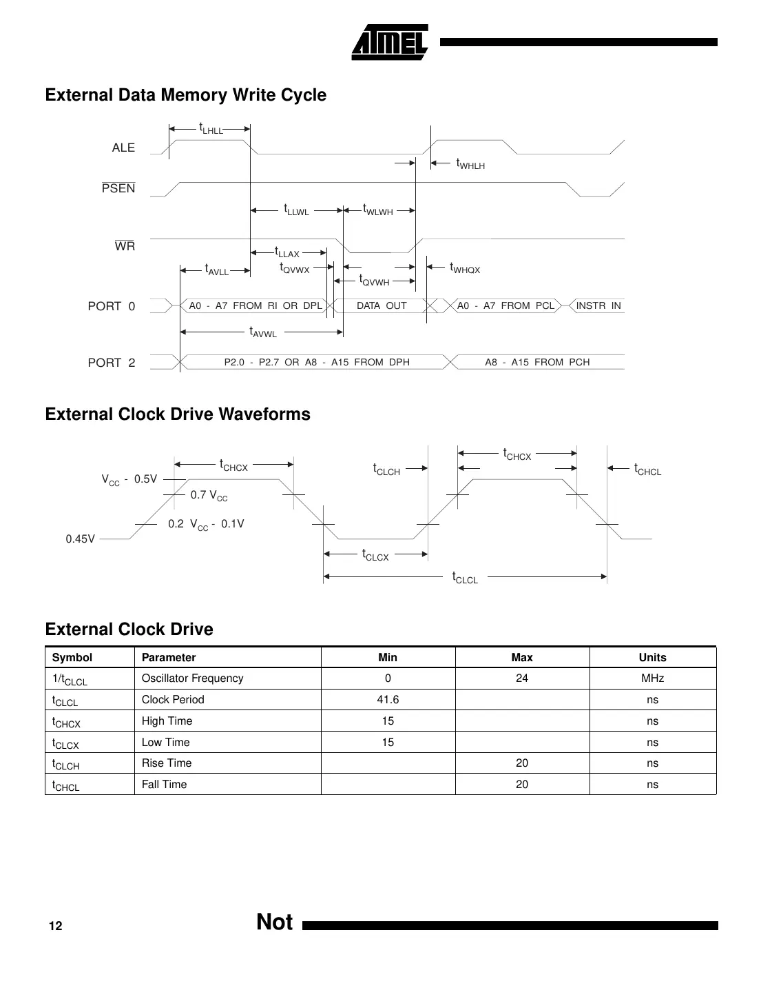 at87f51 Datasheet Page 12