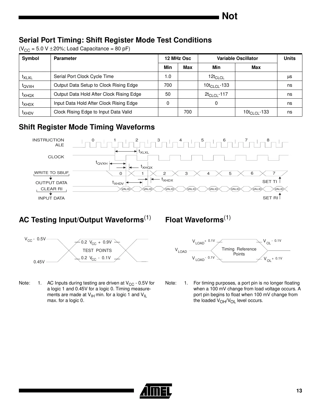 at87f51 Datasheet Page 13