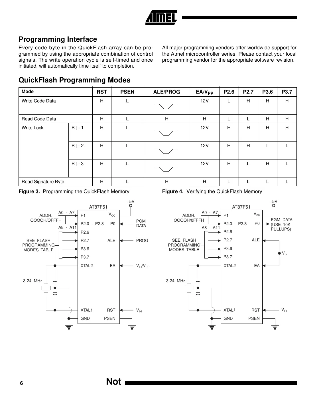 at87f51 Datasheet Page 6