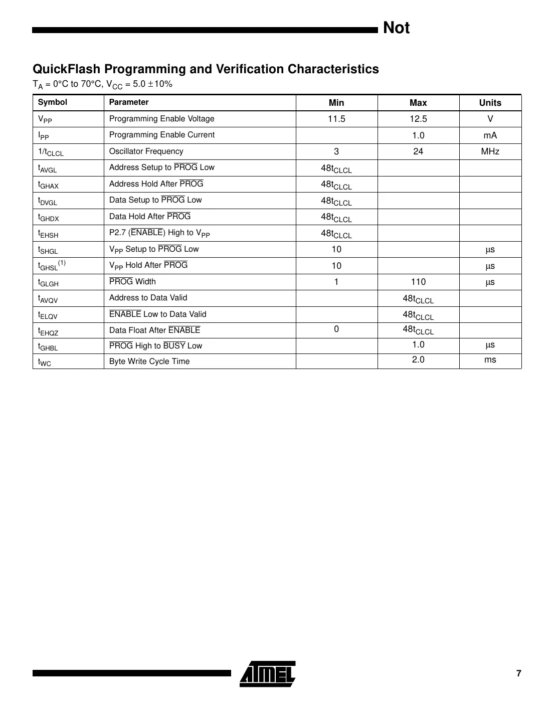 at87f51 Datasheet Page 7