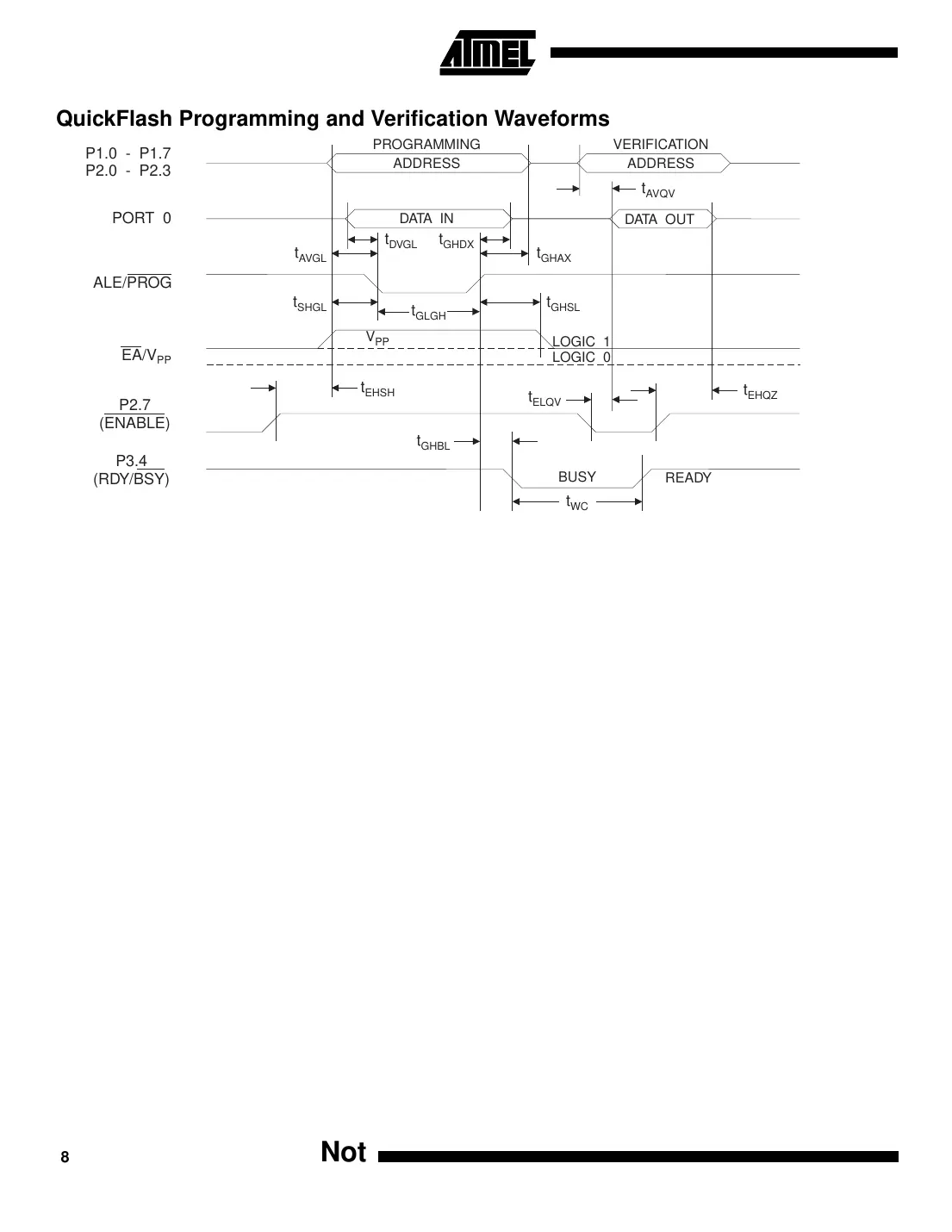 at87f51 Datasheet Page 8