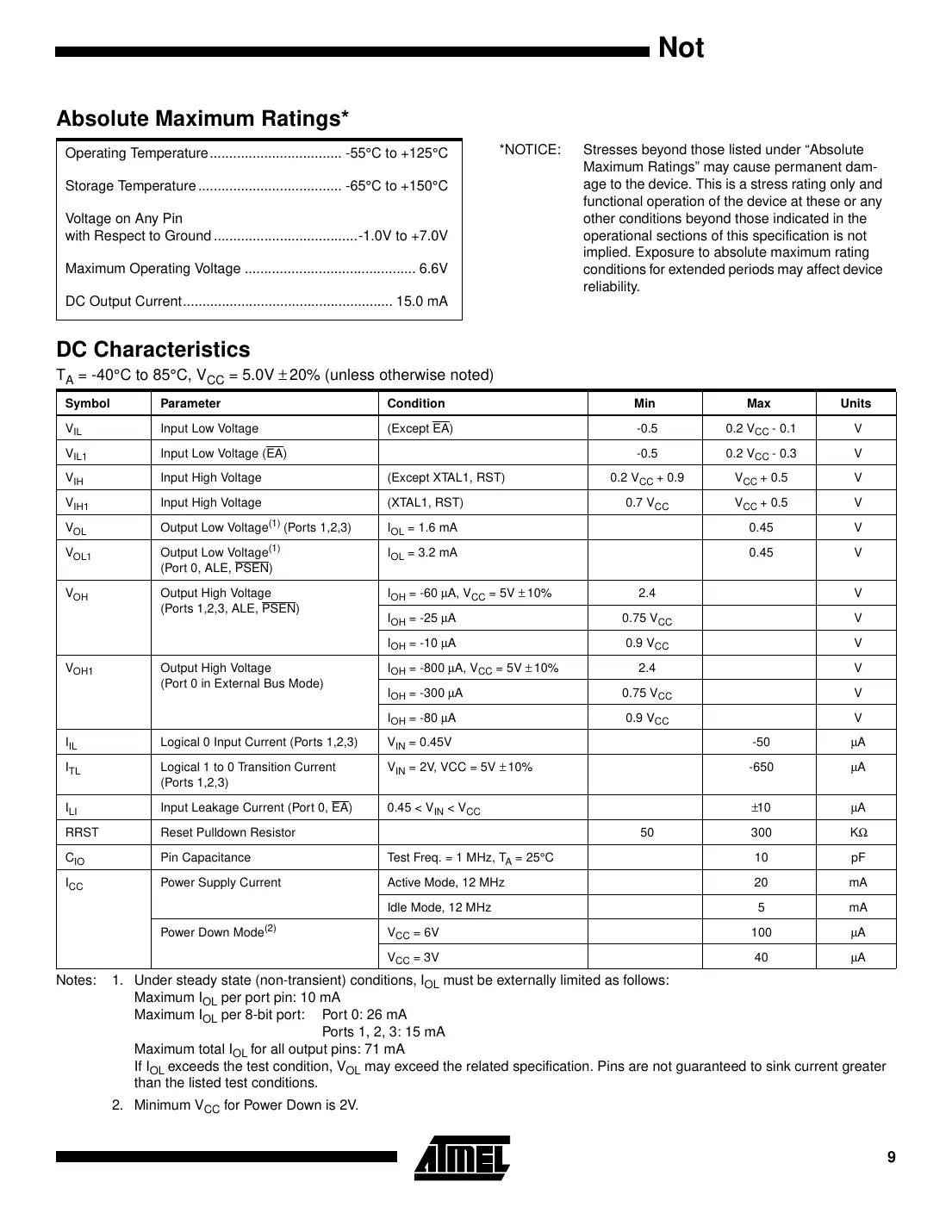 at87f51 Datasheet Page 9