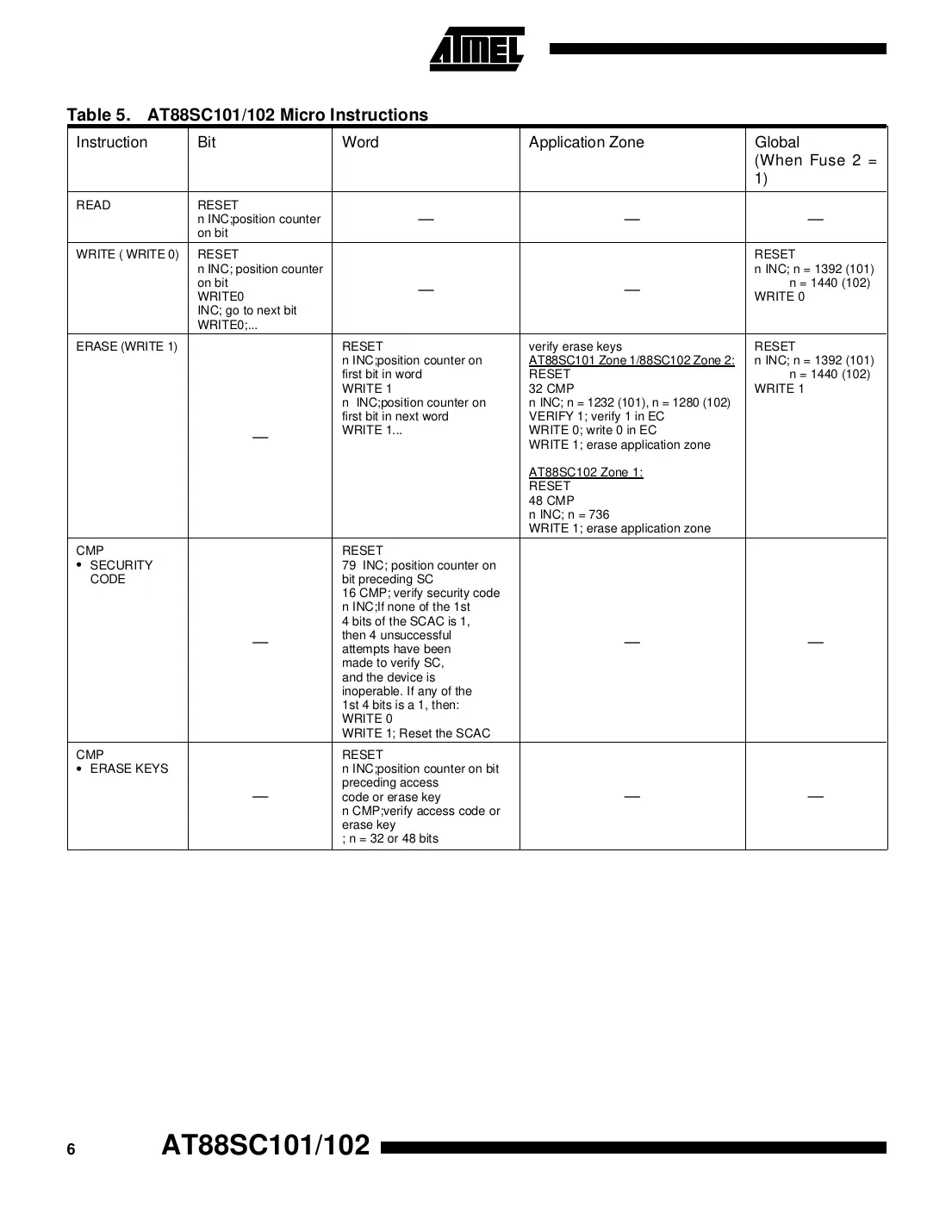 at88sc101 Datasheet Page 6