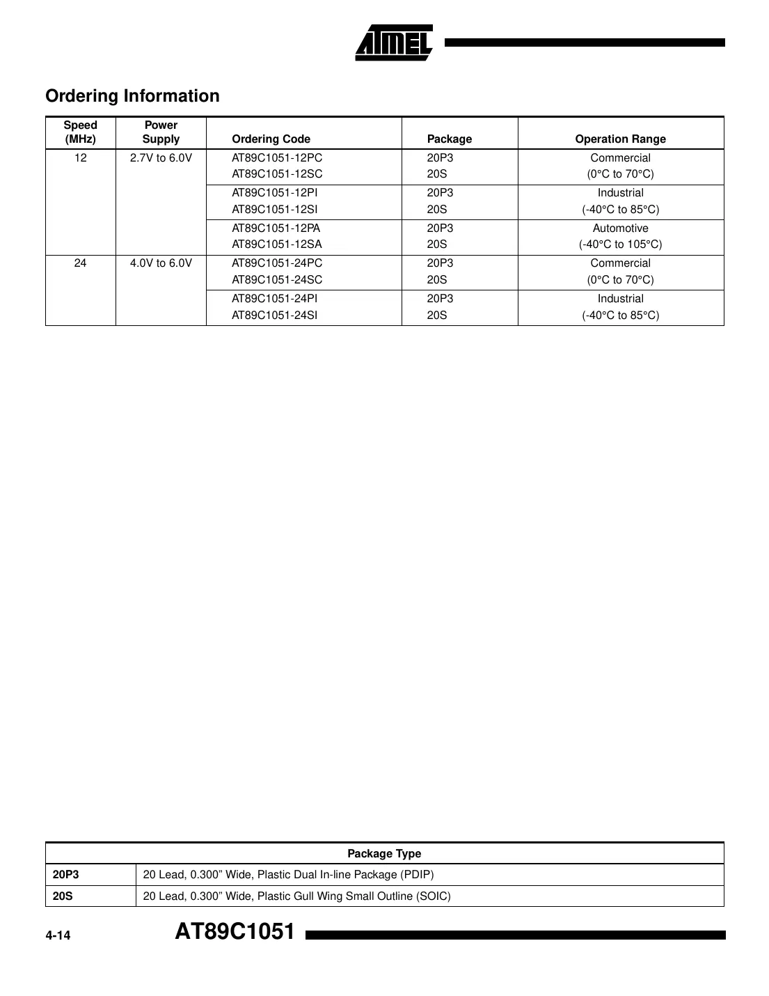 at89c1051 Datasheet Page 12