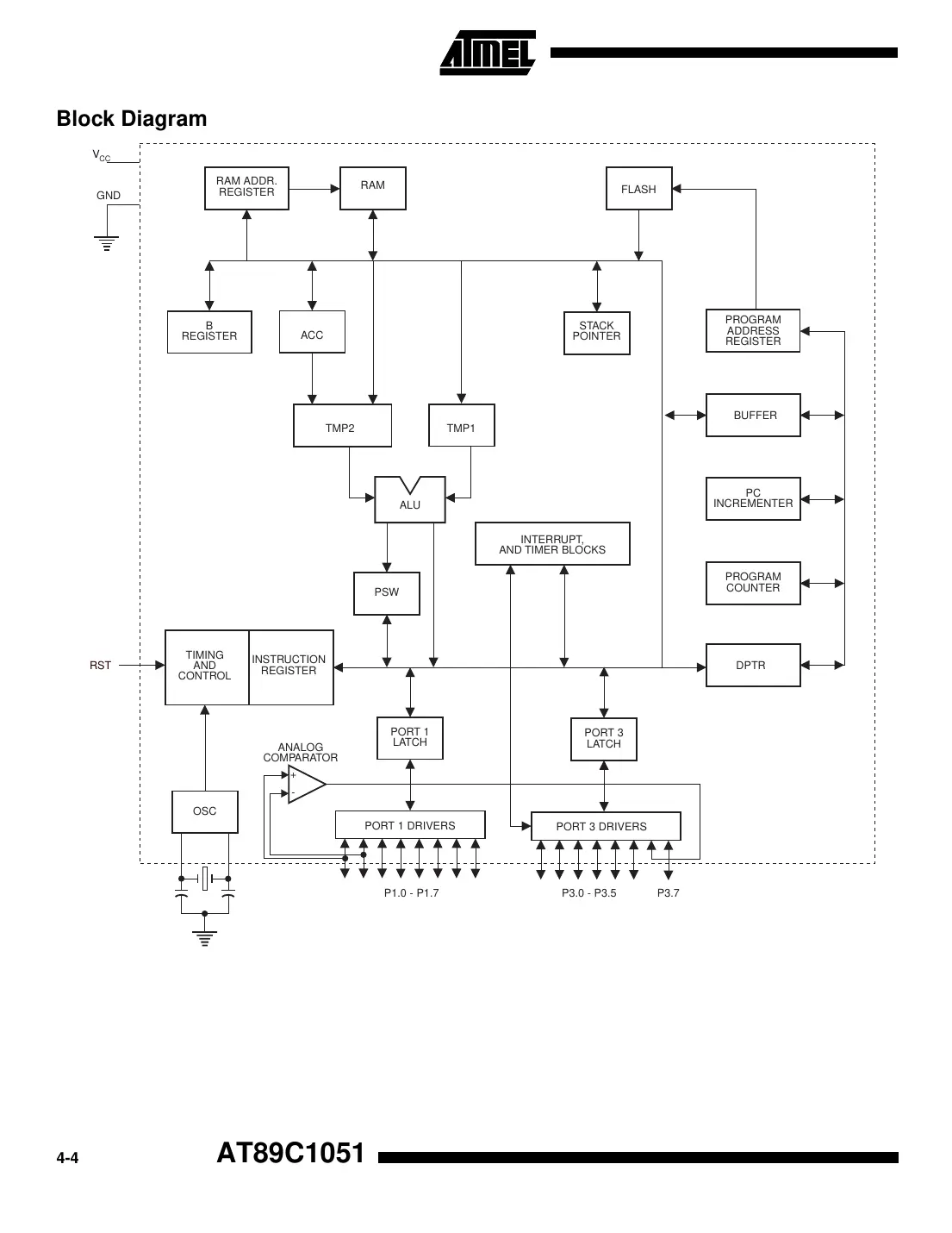 at89c1051 Datasheet Page 2
