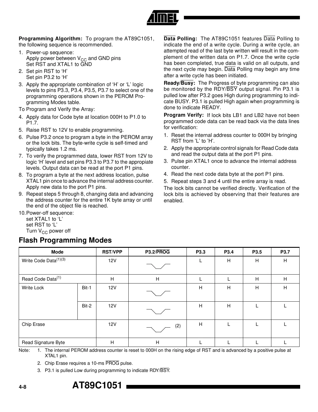 at89c1051 Datasheet Page 6