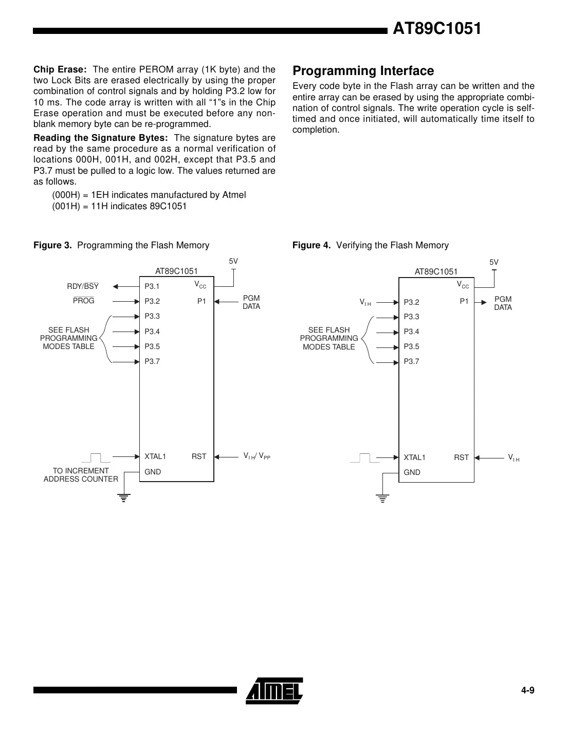 at89c1051 Datasheet Page 7