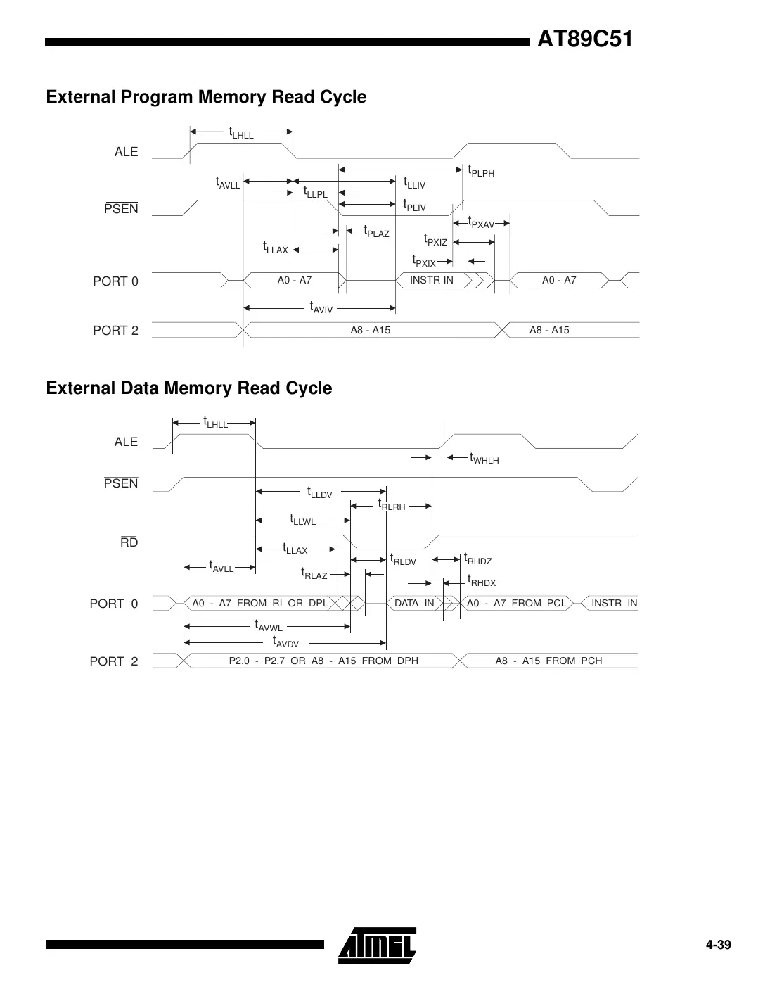 at89c51 Datasheet Page 11