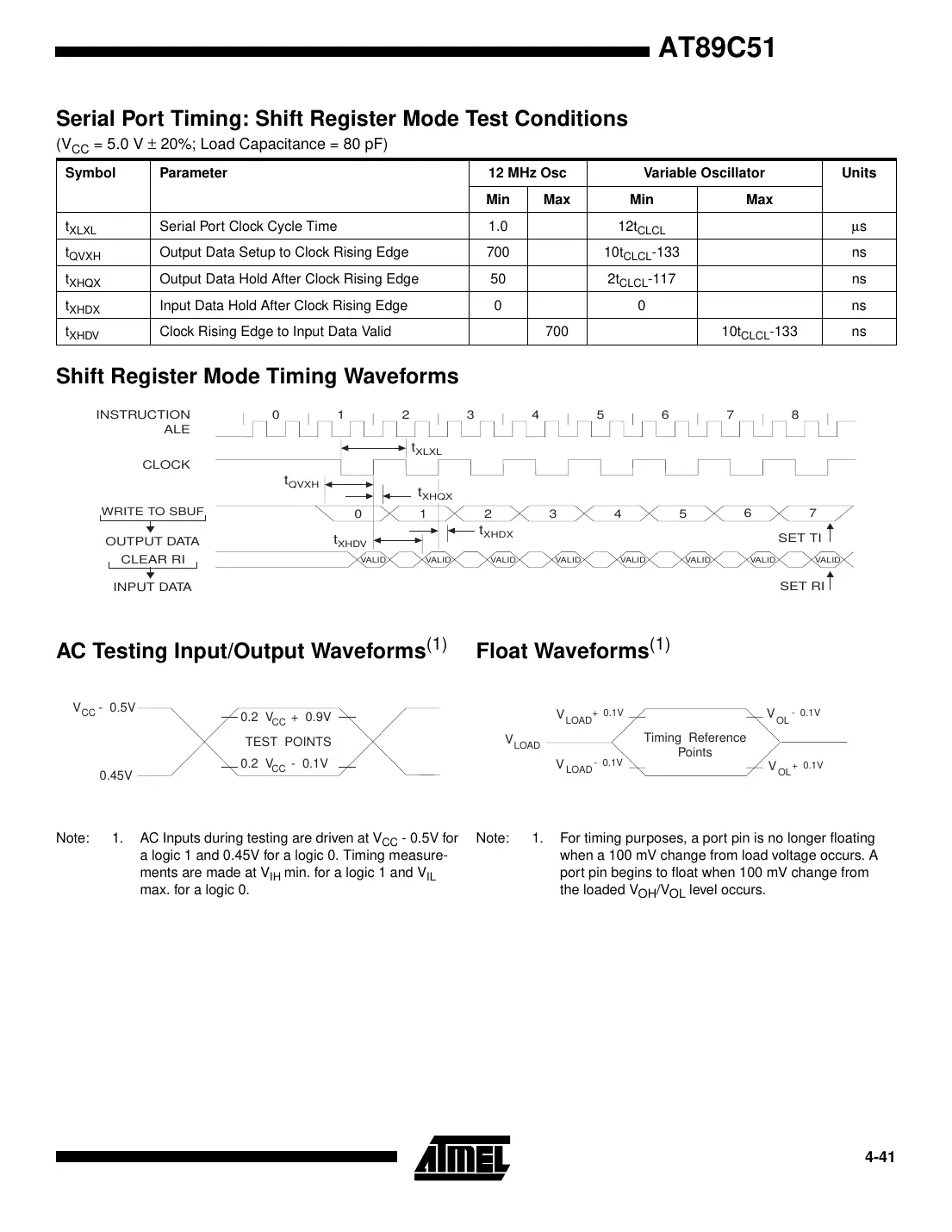at89c51 Datasheet Page 13