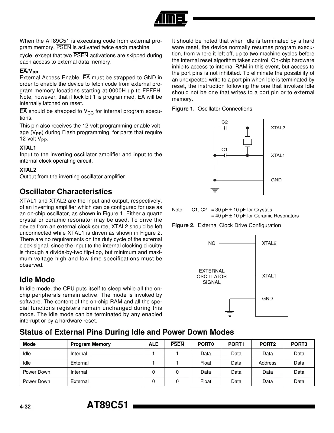 at89c51 Datasheet Page 4
