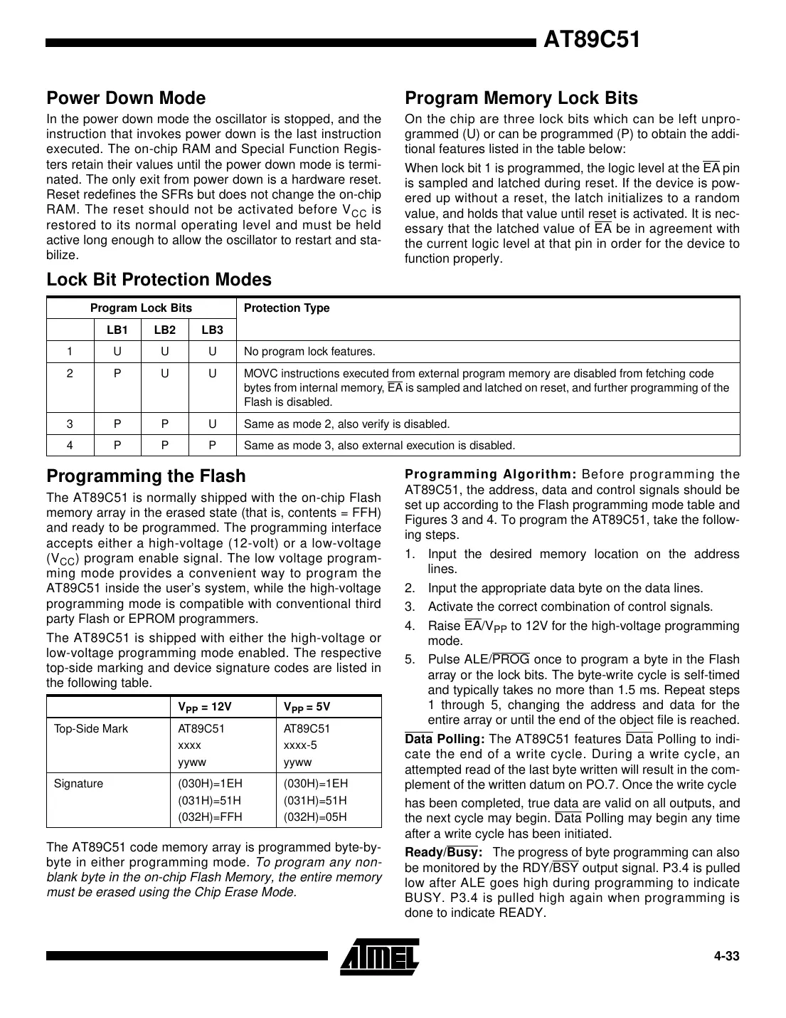 at89c51 Datasheet Page 5