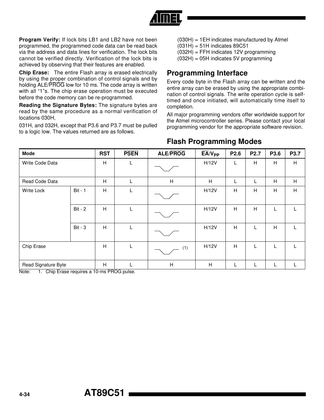 at89c51 Datasheet Page 6