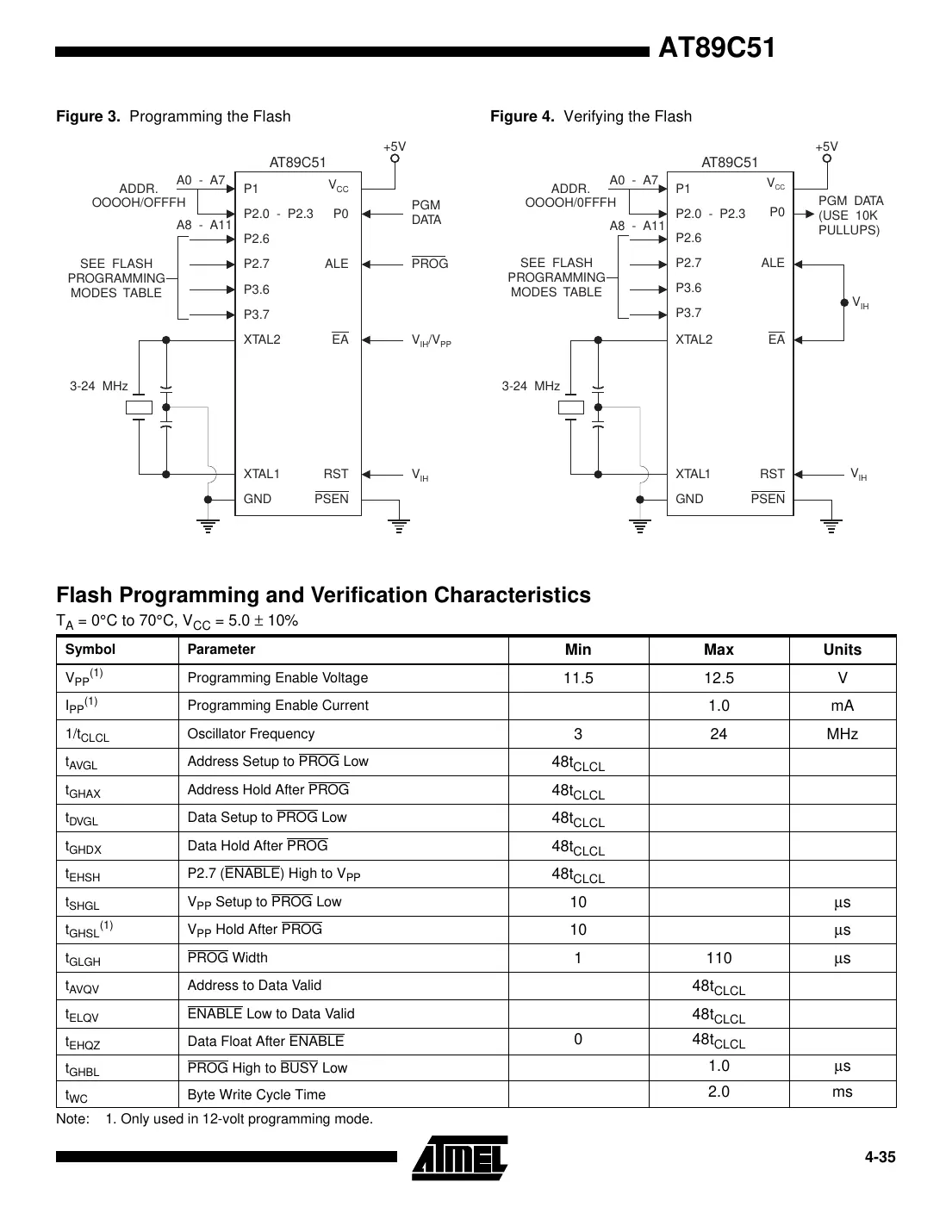 at89c51 Datasheet Page 7