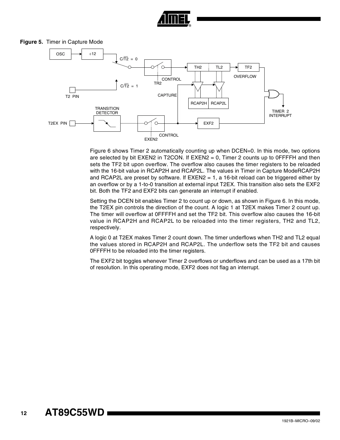 at89c55wd Datasheet Page 12