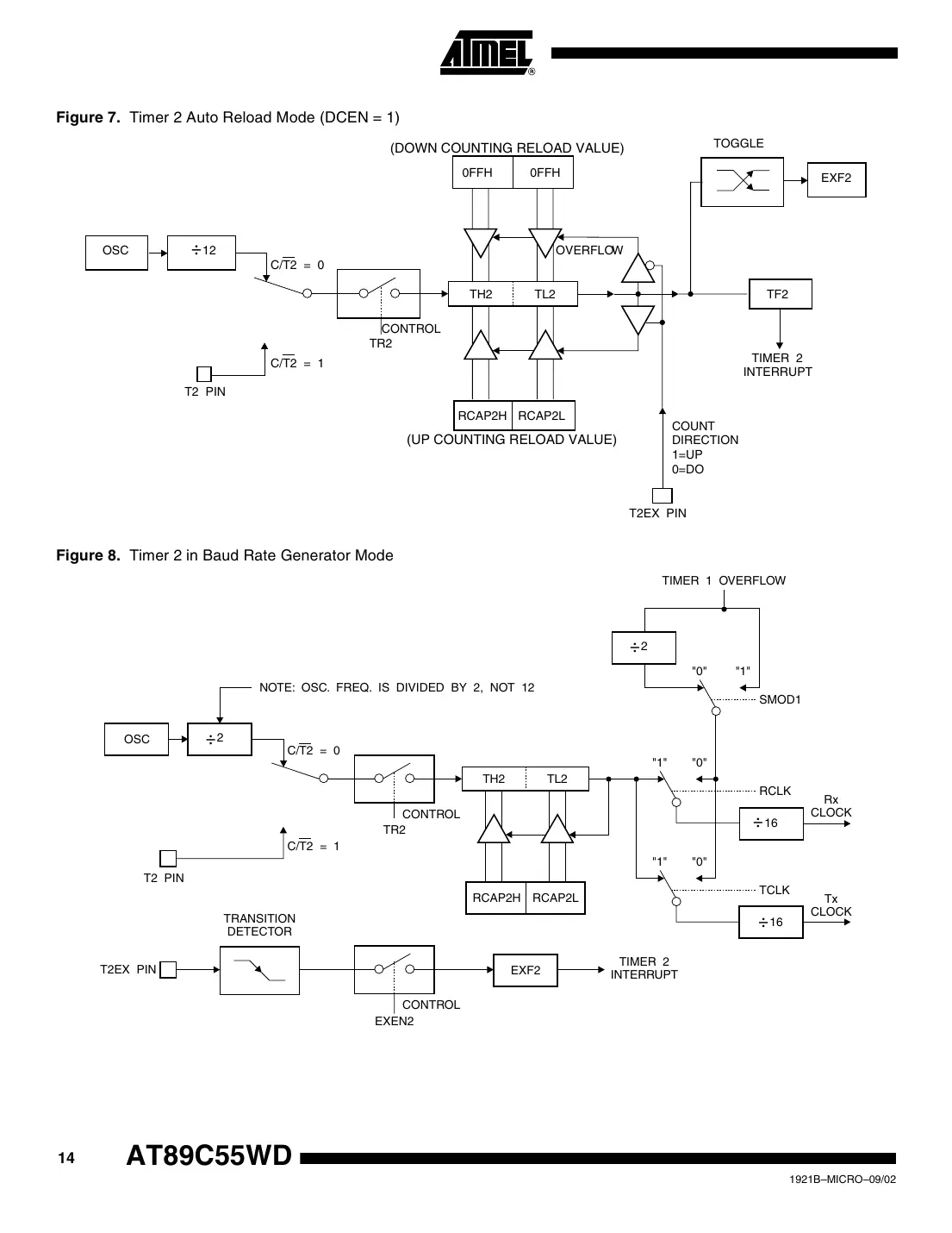 at89c55wd Datasheet Page 14