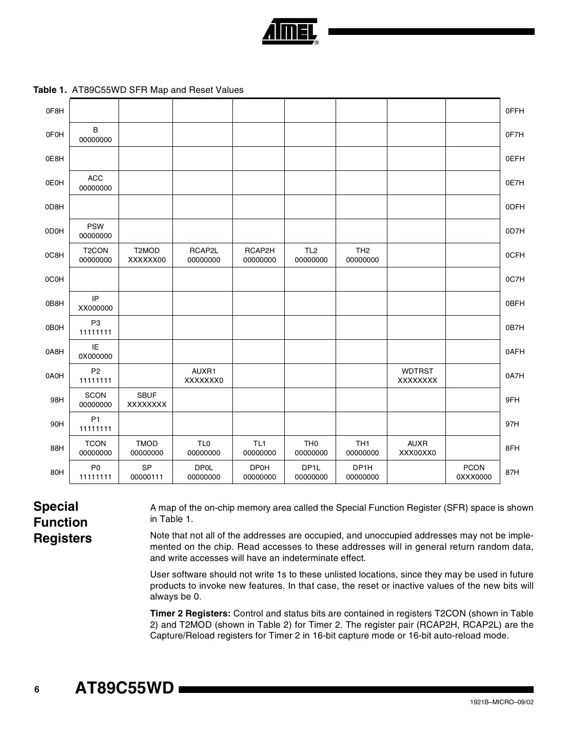 at89c55wd Datasheet Page 6