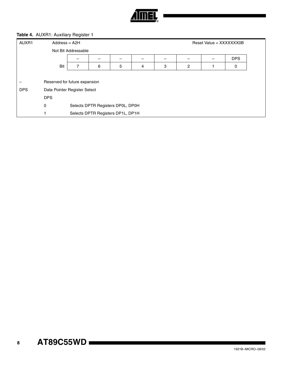 at89c55wd Datasheet Page 8