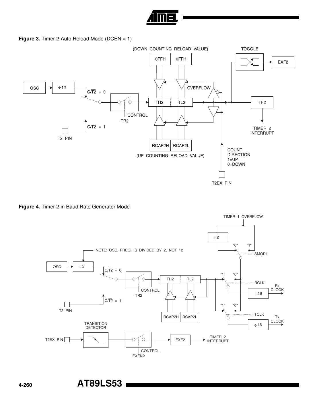 at89ls53 Datasheet Page 12