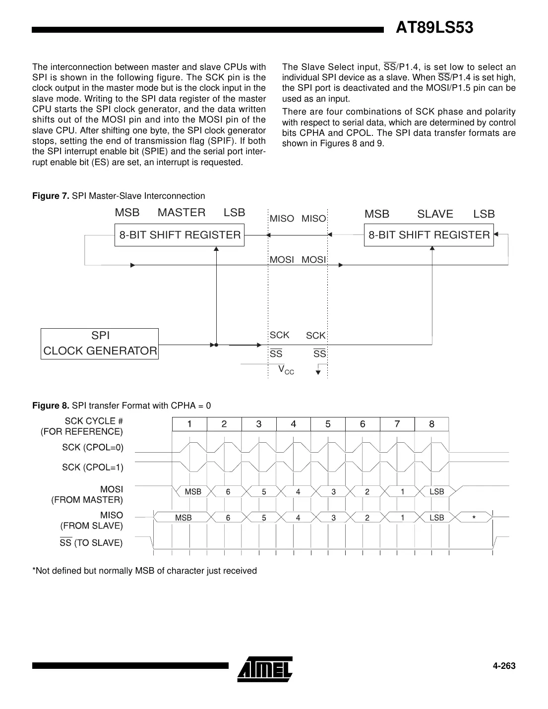 at89ls53 Datasheet Page 15