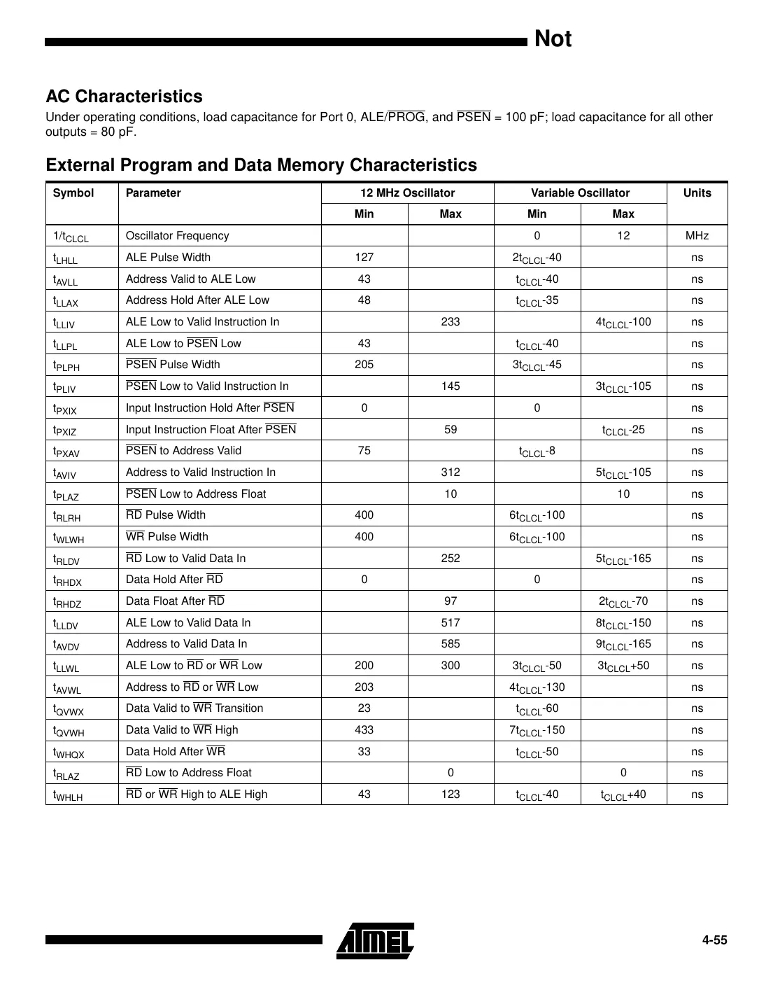 at89lv51 Datasheet Page 11