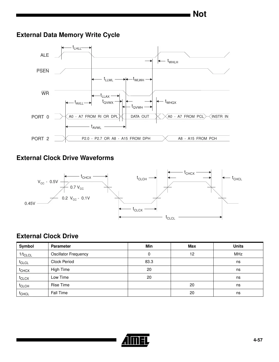 at89lv51 Datasheet Page 13