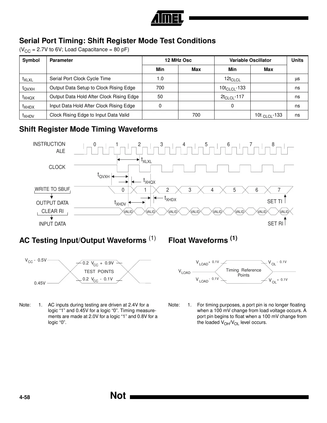 at89lv51 Datasheet Page 14