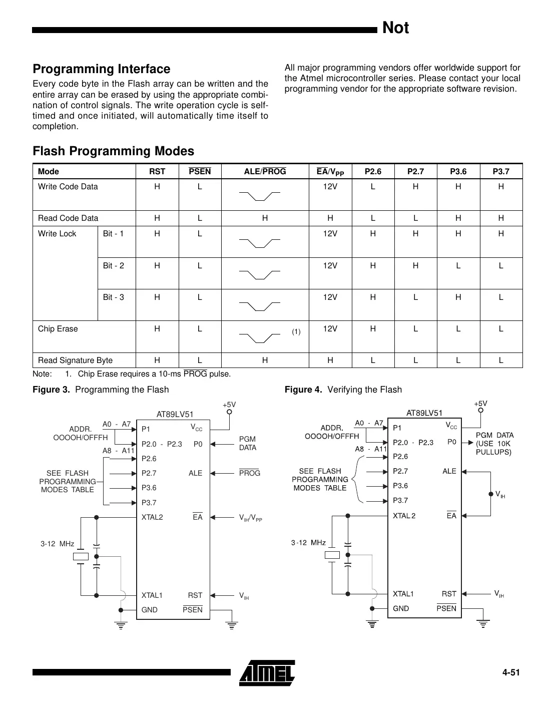 at89lv51 Datasheet Page 7