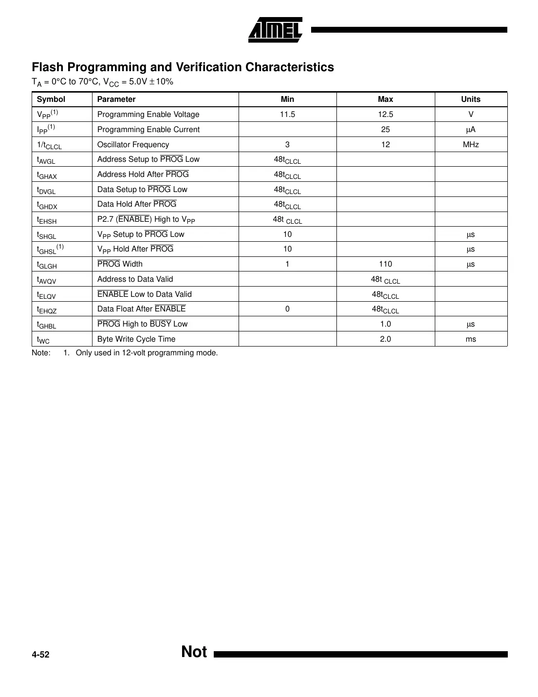 at89lv51 Datasheet Page 8