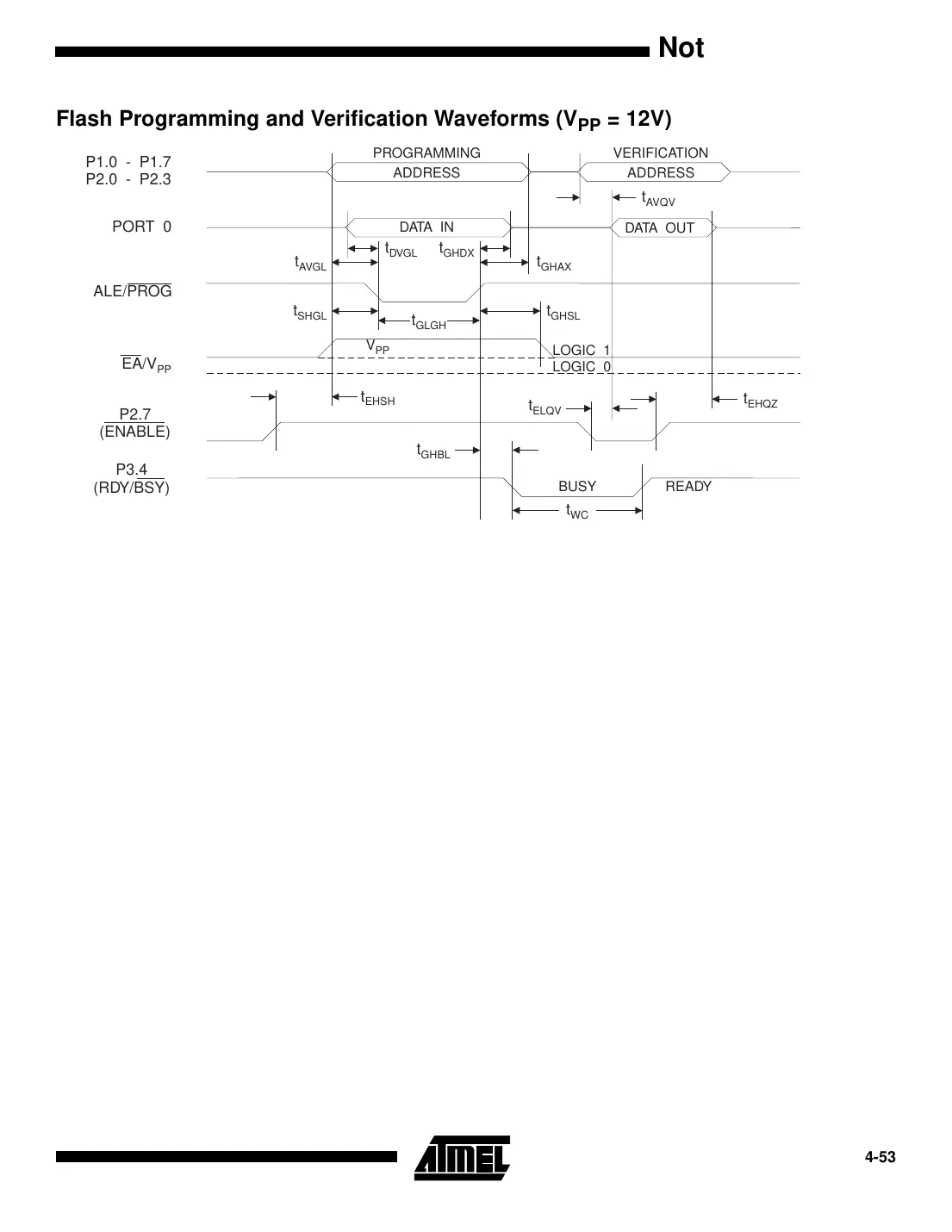 at89lv51 Datasheet Page 9