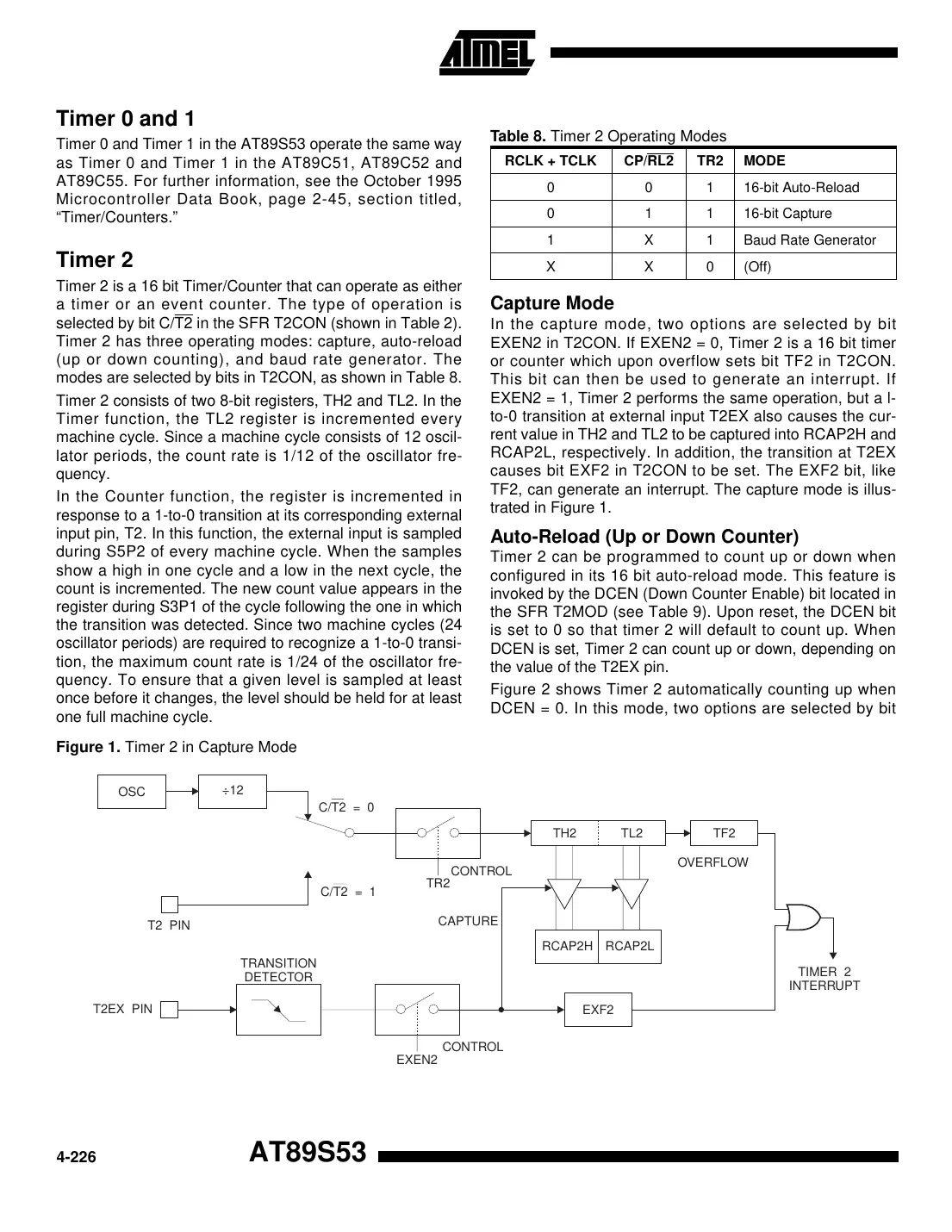 at89s53 Datasheet Page 10