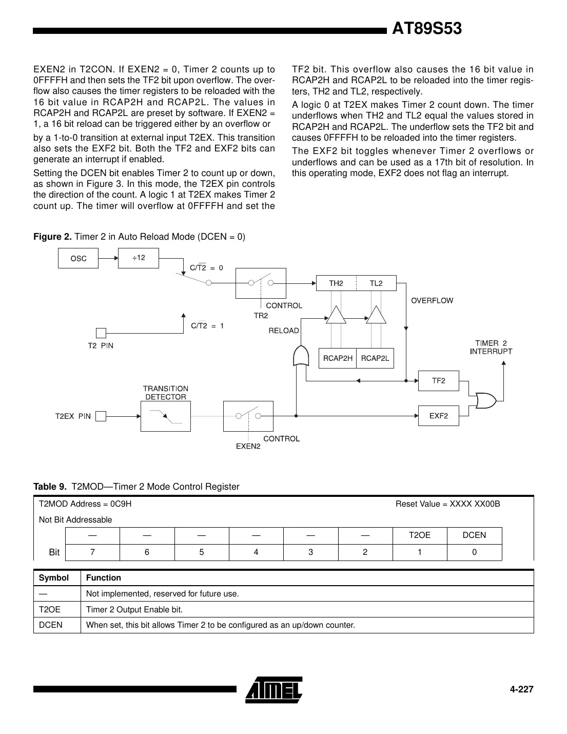 at89s53 Datasheet Page 11