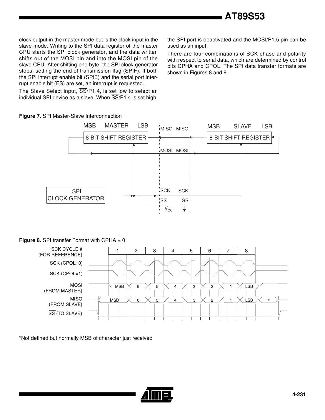 at89s53 Datasheet Page 15