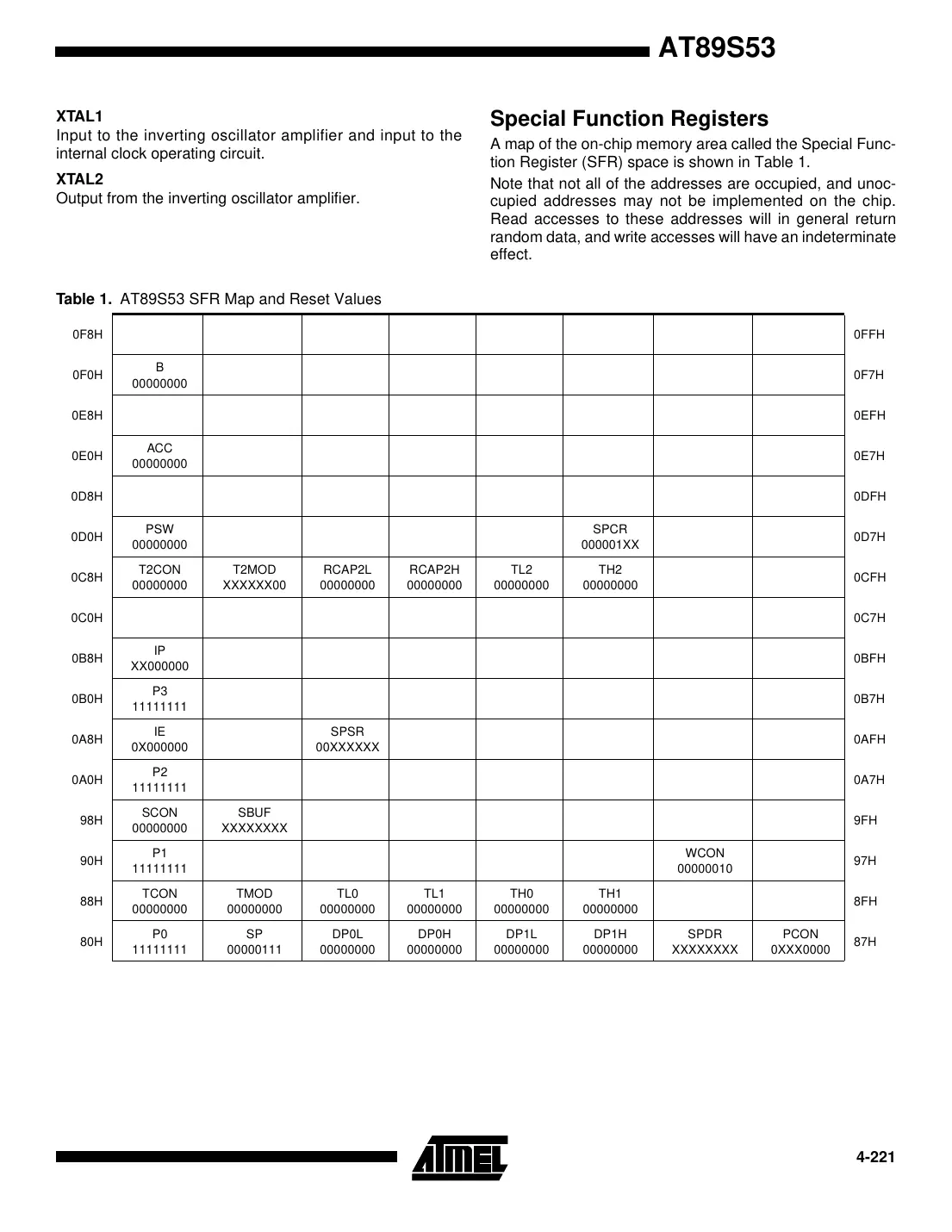 at89s53 Datasheet Page 5